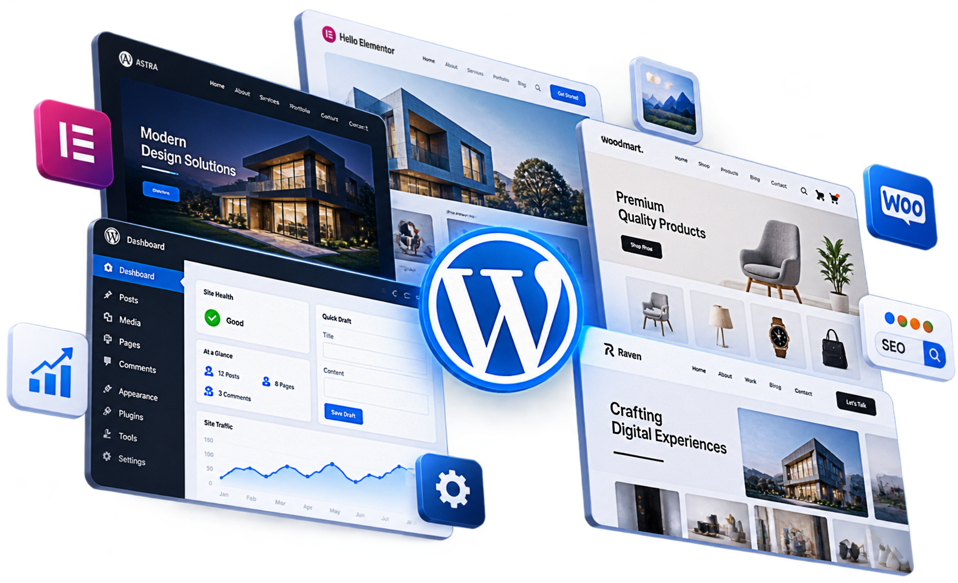 WordPress Service